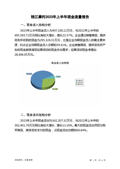 000913钱江摩托2023年上半年现金流量报告