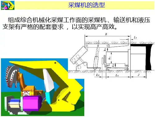 采煤机选型推荐