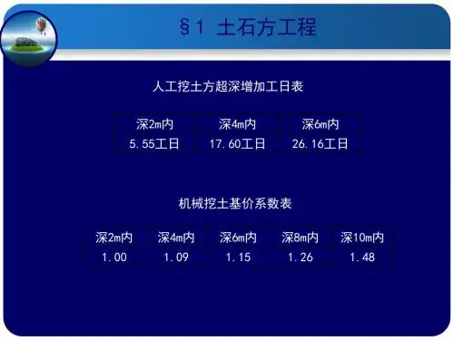 第七章工程量计算规则2共84页PPT资料