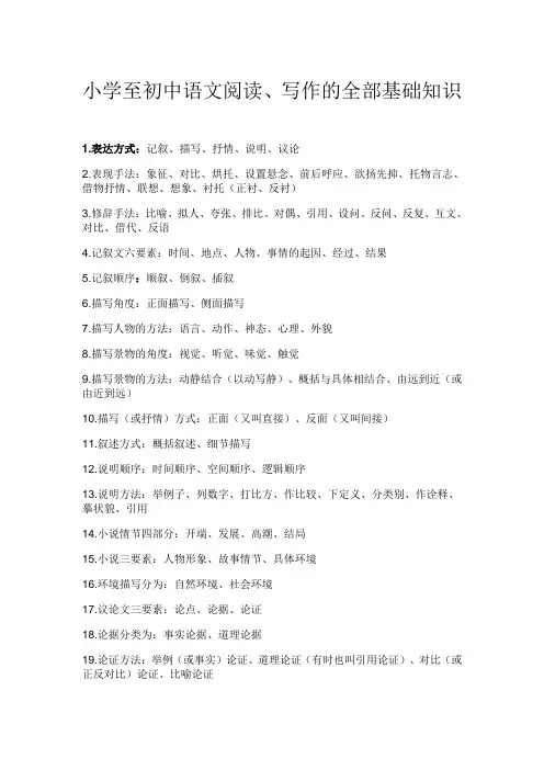 小学语文阅读、写作的全部基础知识