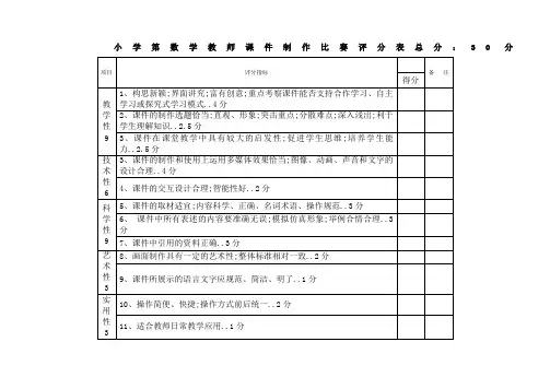 教师PPT课件制作比赛评分表