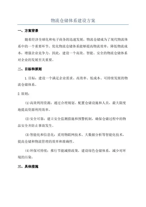 物流仓储体系建设方案