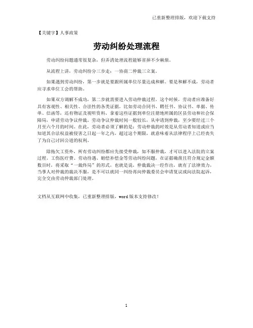 【人事政策】劳动纠纷处理流程