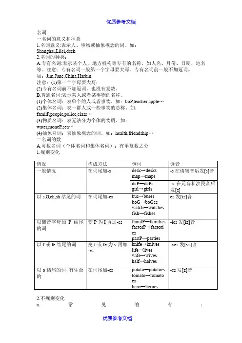 [实用参考]初中英语语法名词讲解.doc