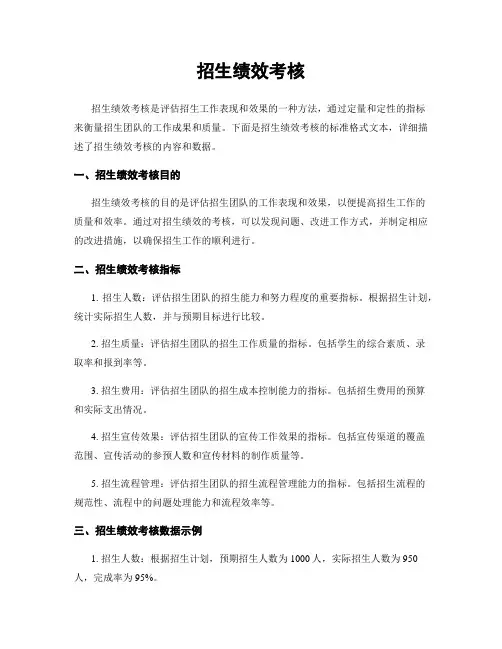 招生绩效考核