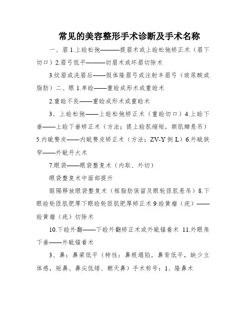 常见的美容整形手术诊断及手术名称