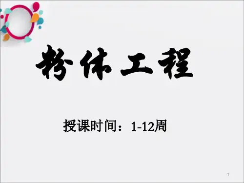 粉体工程---第一章  概论_OK