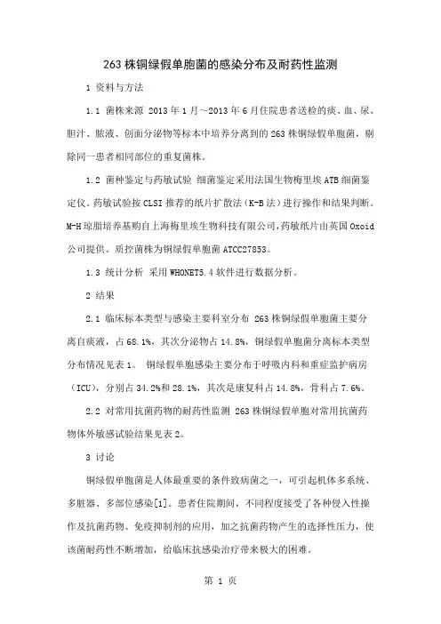 263株铜绿假单胞菌的感染分布及耐药性监测精品文档3页