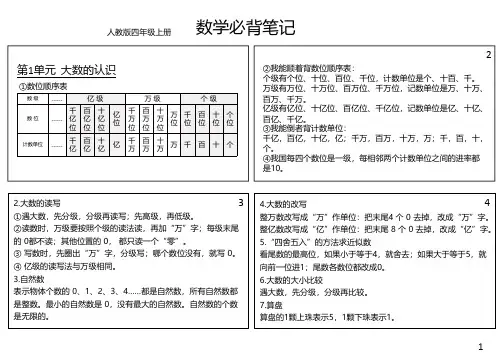 【四年级】数学上册必背笔记