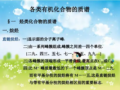 各类化合物的质谱