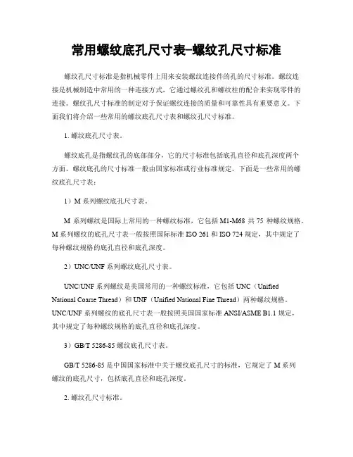 常用螺纹底孔尺寸表-螺纹孔尺寸标准