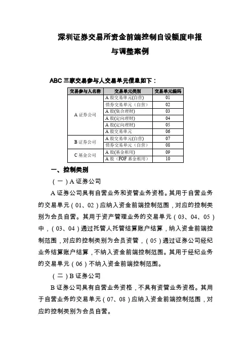 深圳证券交易所资金前端控制自设额度申报与调整案例