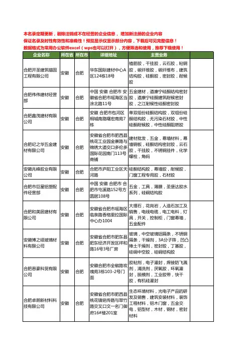 新版安徽省硅密封胶工商企业公司商家名录名单联系方式大全12家