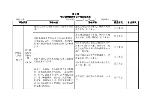 (月交)消防安全自我评估报告备案表