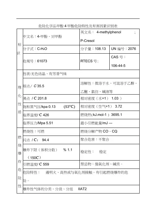 危险化学品甲酚4甲酚危险特性及有害因素识别表
