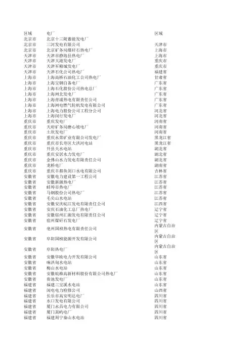 全国电厂总清单