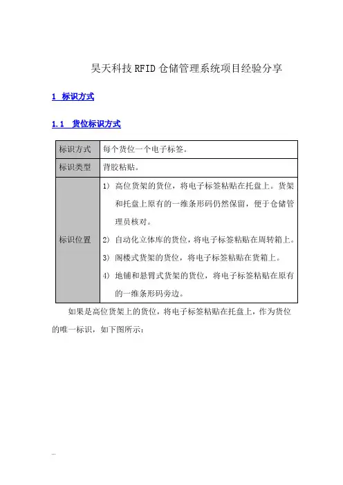 智能仓储方案设计模板【新版】
