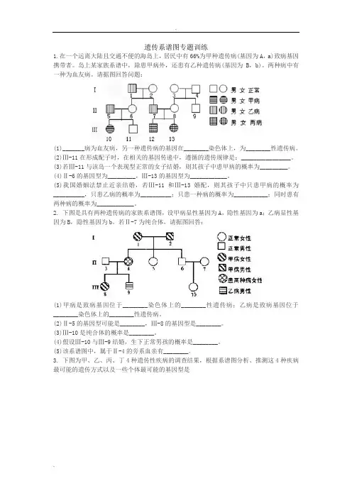 遗传系谱图专题训练