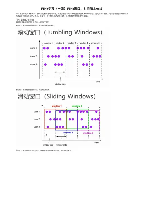 Flink学习（十四）Flink窗口、时间和水位线