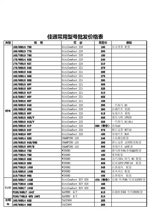 佳通轮胎价格参考