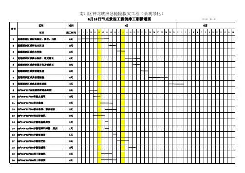 倒排工期计划表