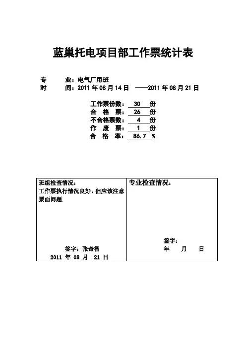 工作票周检查台账8.14—8.21