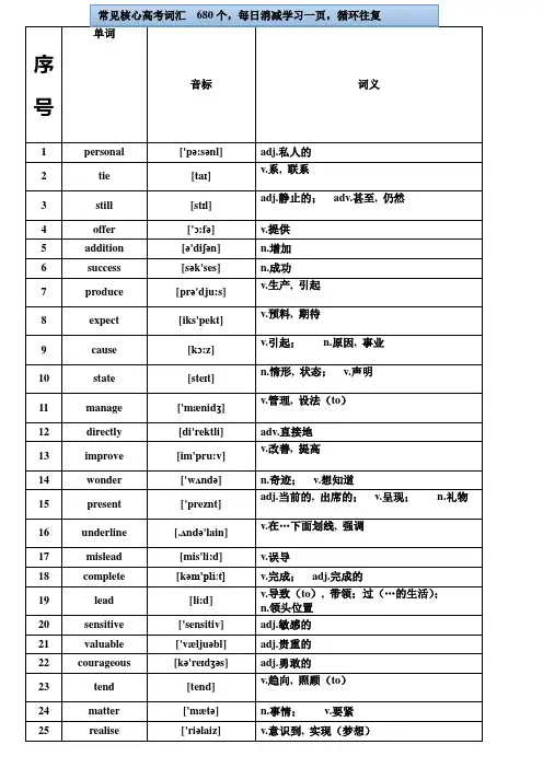 高考英语常用核心高频词汇680个