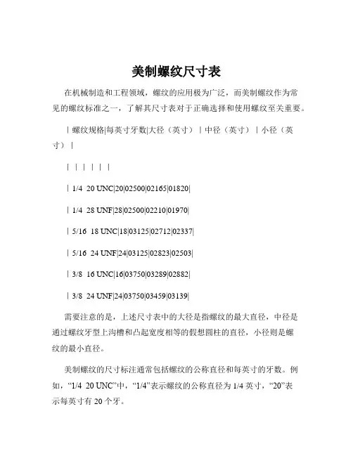 美制螺纹尺寸表