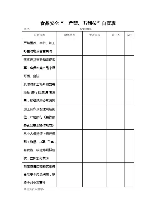 食品安全“一严禁、五到位”自查表
