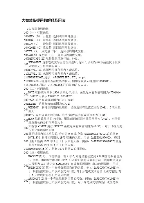 大智慧指标函数解释及用法