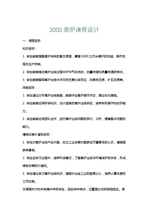 3000高炉课程设计