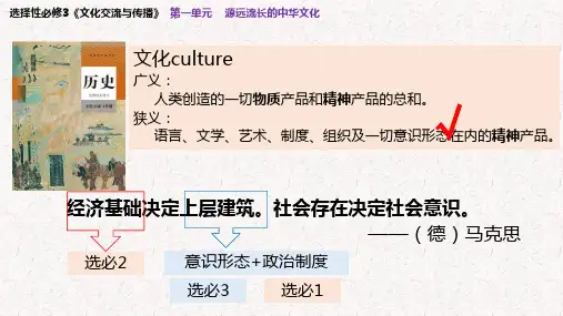 高中历史统编版(2019)选择性必修3第1课 中华优秀传统文化的内涵与特点(共28张ppt)