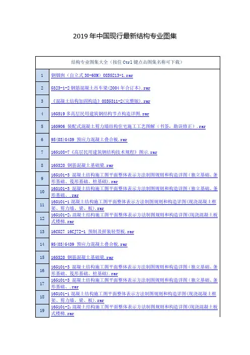 2019年中国现行最新结构专业图集(按住Ctrl键点击图集名称可下载))