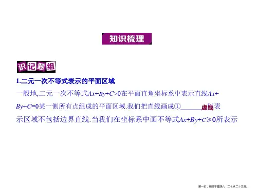 2017版高考数学课件：6.3  简单的线性规划
