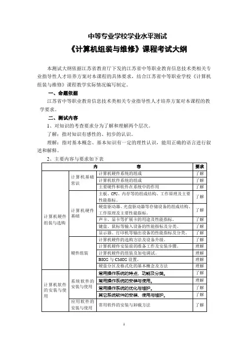 《计算机组装与维修》课程学业水平测试大纲及样卷