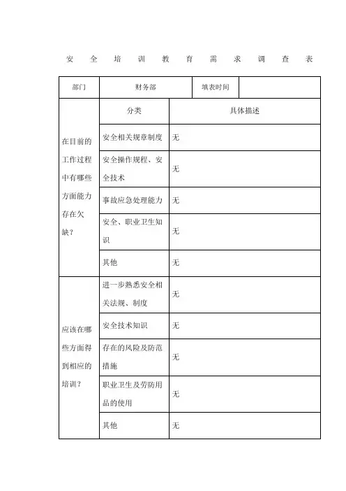 安全培训需求调查表