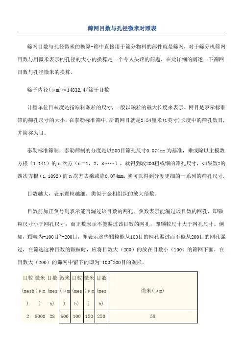 筛网目数与孔径微米对照表