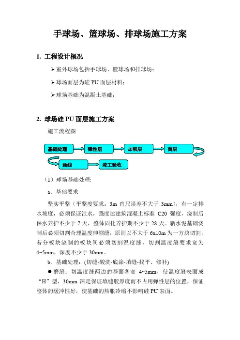硅PU手球场、篮球场、排球场面层施工方案