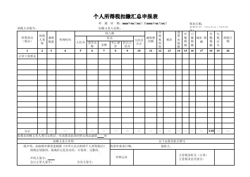 个人所得税扣缴汇总申报表 