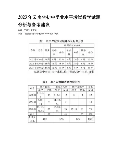 2023年云南省初中学业水平考试数学试题分析与备考建议