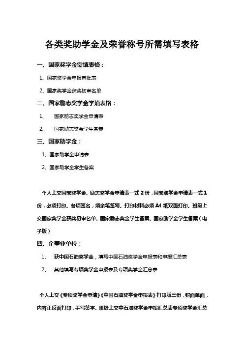 申报各类奖学金所需填写表格