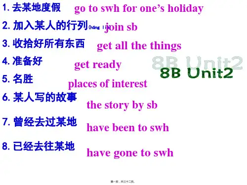 苏教版英语初二下学期8B Unit2默写