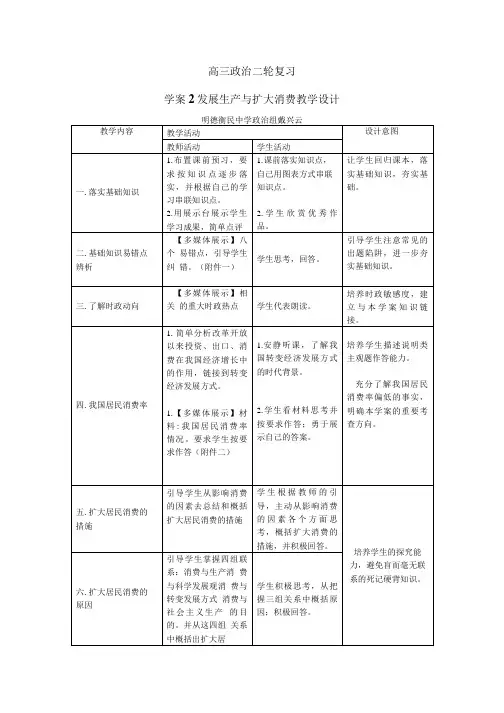 高三二轮政治复习.doc