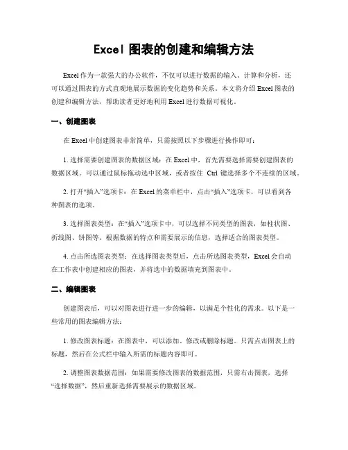 Excel图表的创建和编辑方法