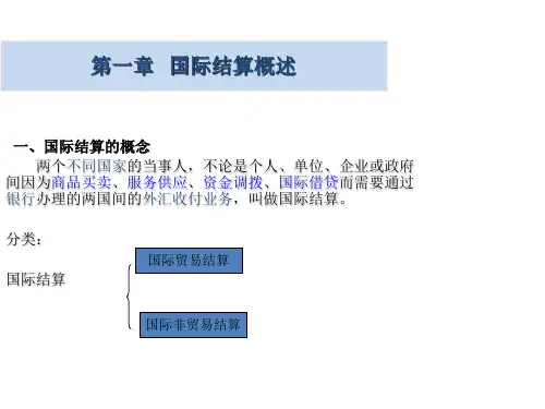 20120318国际结算(第一章)国际结算概述