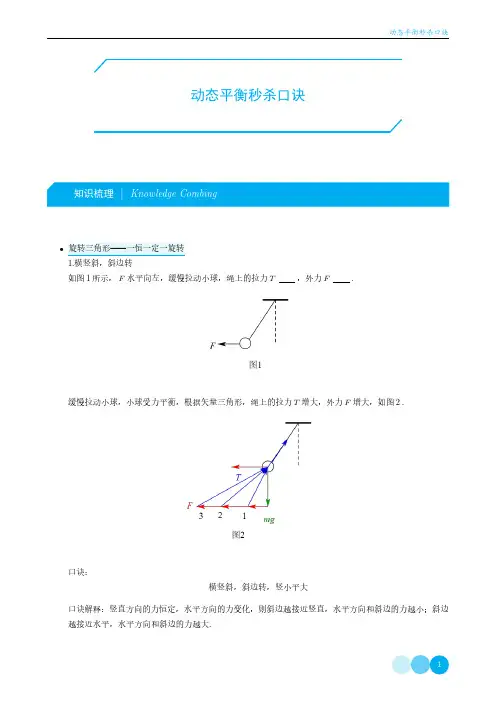 动态平衡问题归类整理