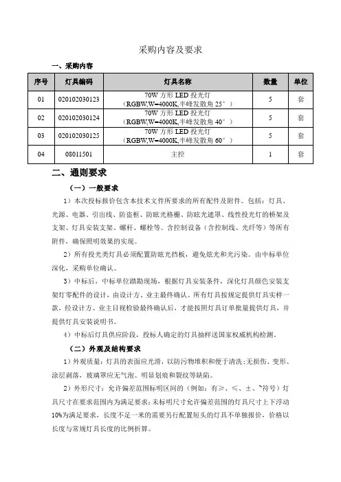 采购内容及要求