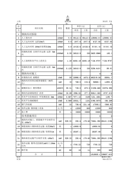 100米烟囱改造预算表