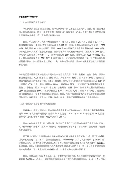 中东汽车市场浅析