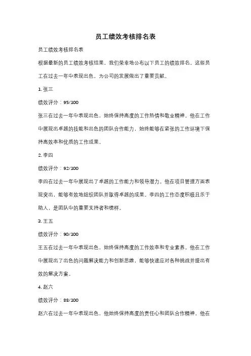 员工绩效考核排名表